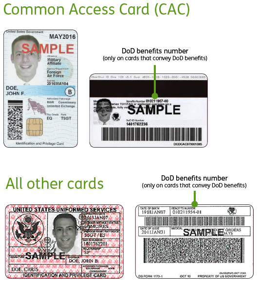 Eligibility Card(s) Example